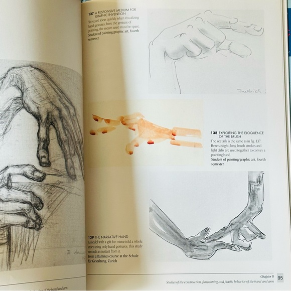 The Artists’ Guide to Human Anatomy An Illustrated Reference Hardcover Book - Picture 4 of 16